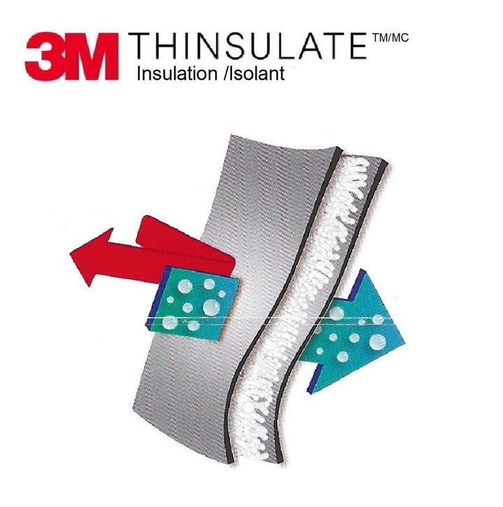 Thermrup Heated Gloves – Water-Resistant, Battery Powered