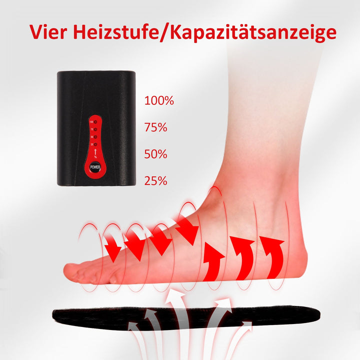 Thermrup Beheizbare Sohlen