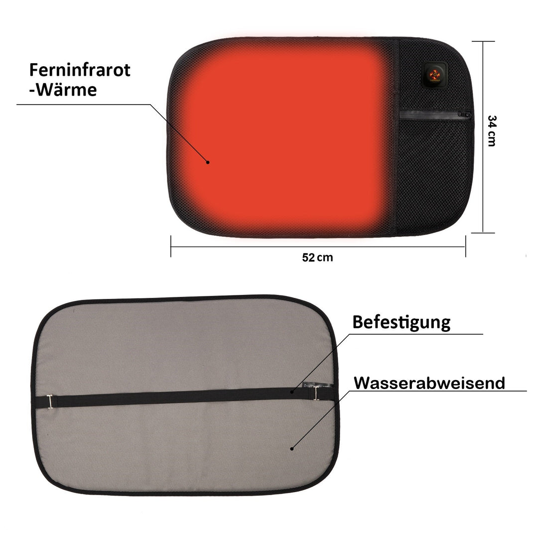 Thermrup Portable Heated Seat Cushion – USB Powered