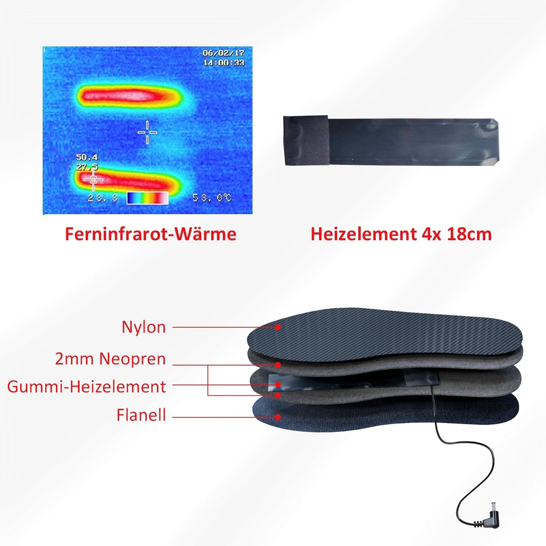 Thermrup Beheizbare Sohlen