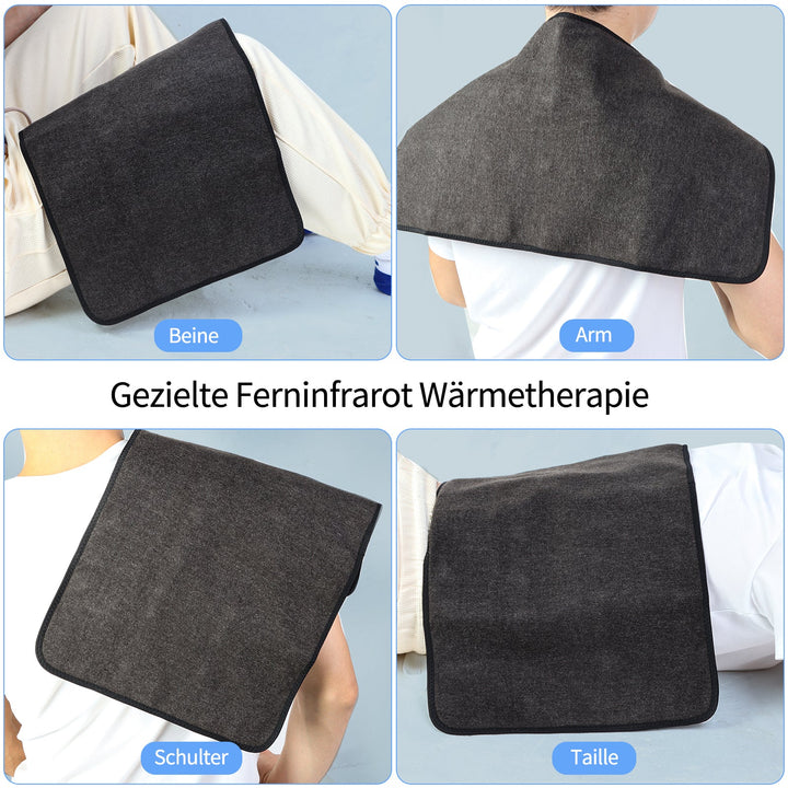 Thermrup FIR Heating Pad – 12V DC, 35 x 60 cm
