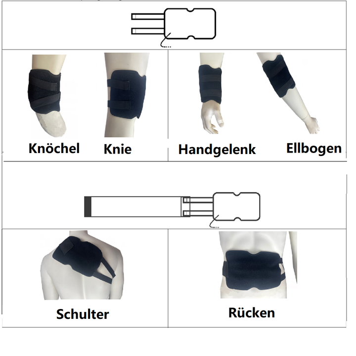 Thermrup FIR Multi-Purpose Heating Pad – USB, 14 x 23 cm