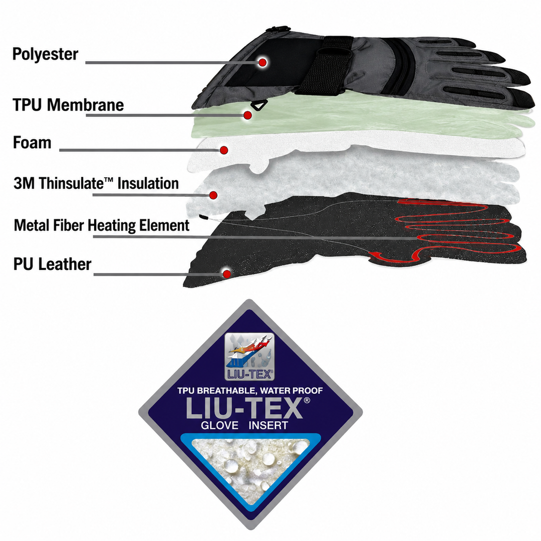 Thermrup Heated Gloves – Water-Resistant, Battery Powered