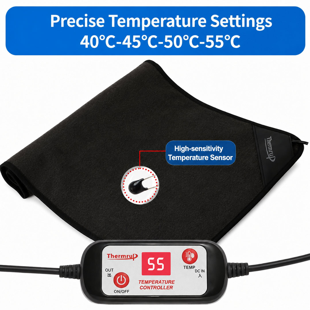 Thermrup FIR Heating Pad – 12V DC,13.8 × 23.6 in