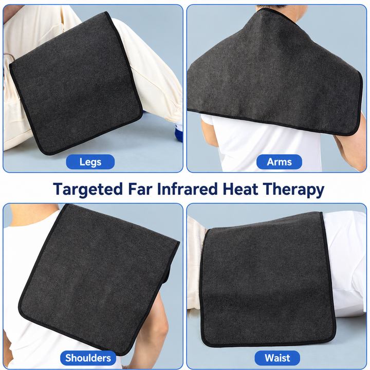Thermrup FIR Heating Pad – 12V DC,13.8 × 23.6 in