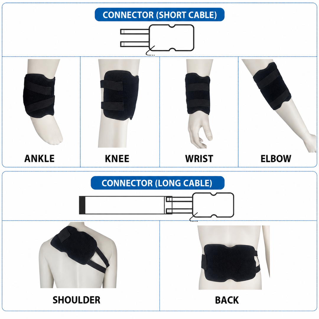 Thermrup FIR Multi-Purpose Heating Pad – USB,  5.5 × 9.1 in