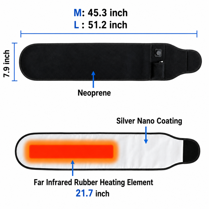 Thermrup Heated FIR Sauna &amp; Fitness Belt