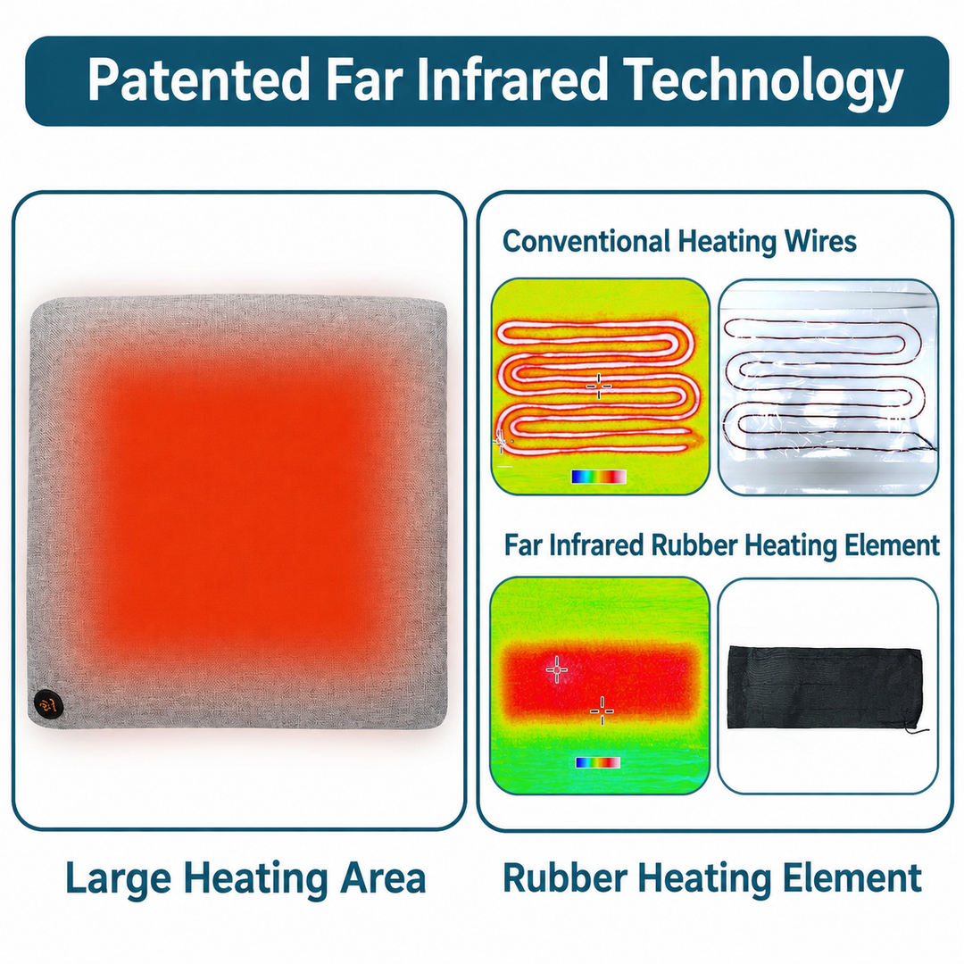 Thermrup FIR Heated Seat Cushion 17.7 × 17.7 in