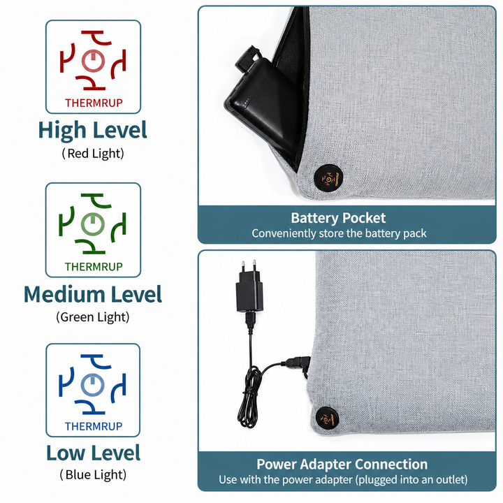 Thermrup FIR Heated Seat Cushion 17.7 × 17.7 in
