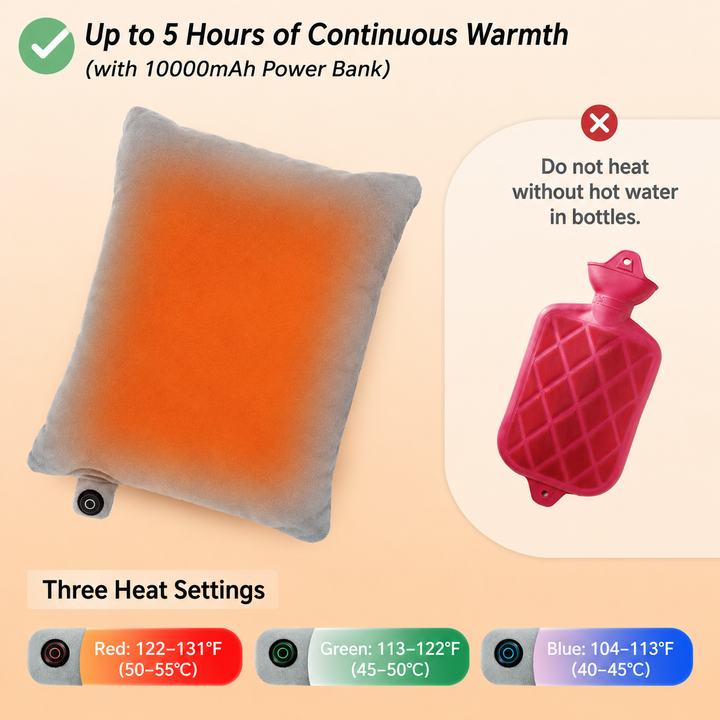 Thermrup Bobo Portable Heating Pad  Pillow– USB, Velvet, 9.8 × 13.8 in