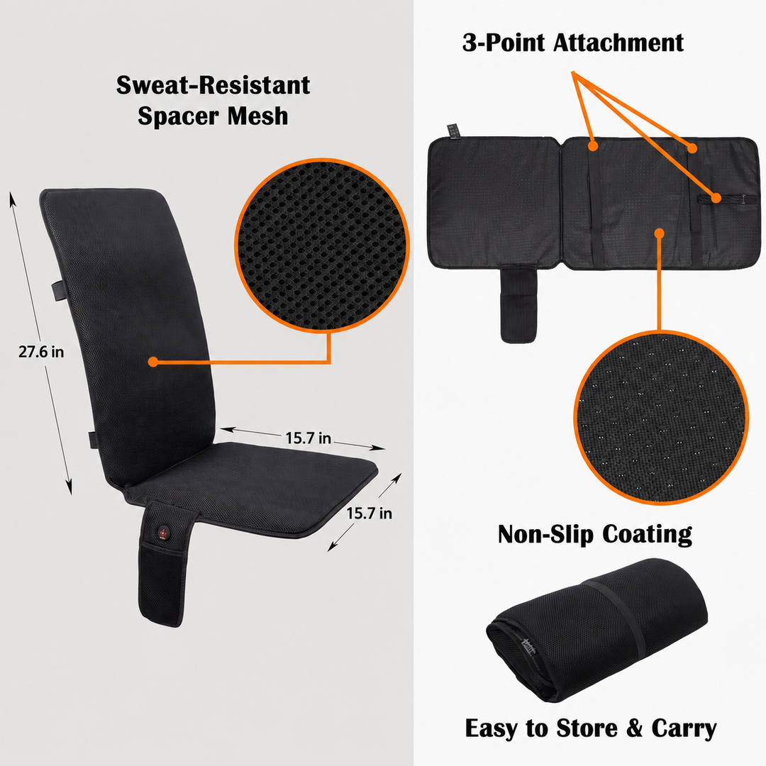 Thermrup Heated Seat Pad 15.75 × 43.3 in – Battery &amp; AC Powered