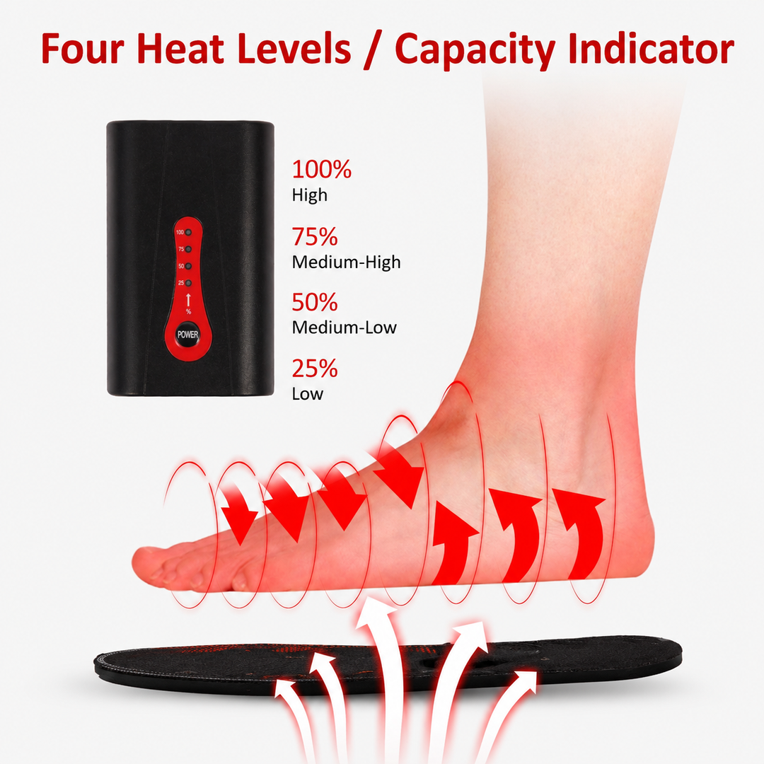Thermrup Heated Insoles with Rechargeable Batteries