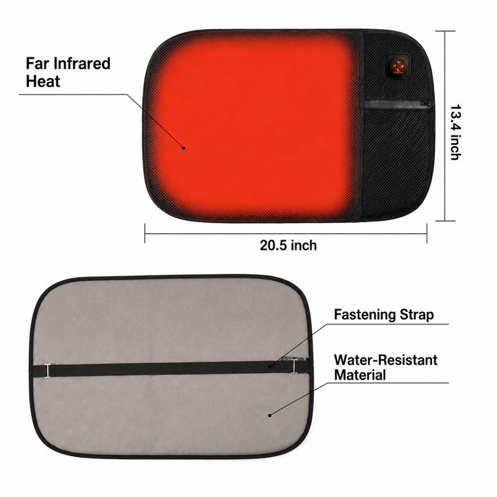 Thermrup Portable Heated Seat Cushion – USB Powered