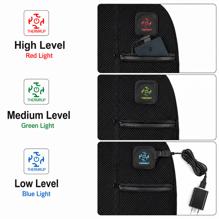 Thermrup Portable Heated Seat Cushion – USB Powered