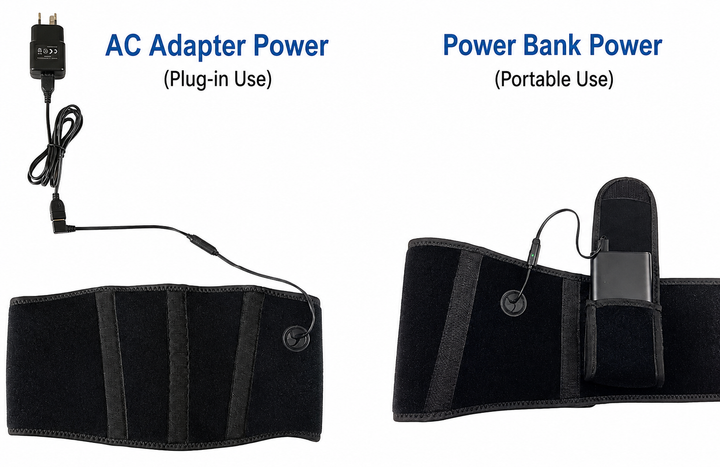 Thermrup FIR Heated Waist Belt – USB Powered