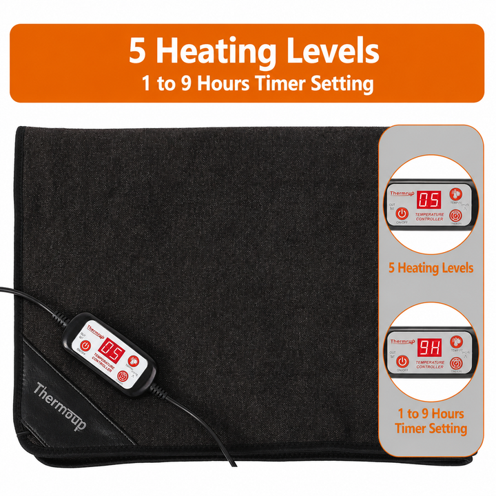 Thermrup FIR Heated Underblanket / Heating Pad – 12V DC, 23.6 × 31.5 in