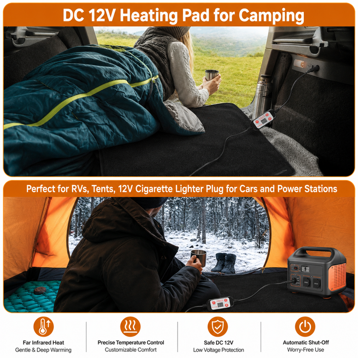 Thermrup FIR Heated Underblanket / Heating Pad – 12V DC, 23.6 × 31.5 in