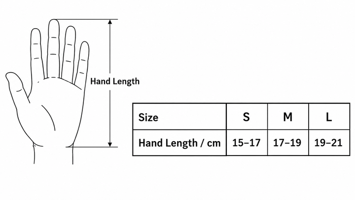 Thermrup Heated Glove Liners – 4 Heat Levels, Touchscreen