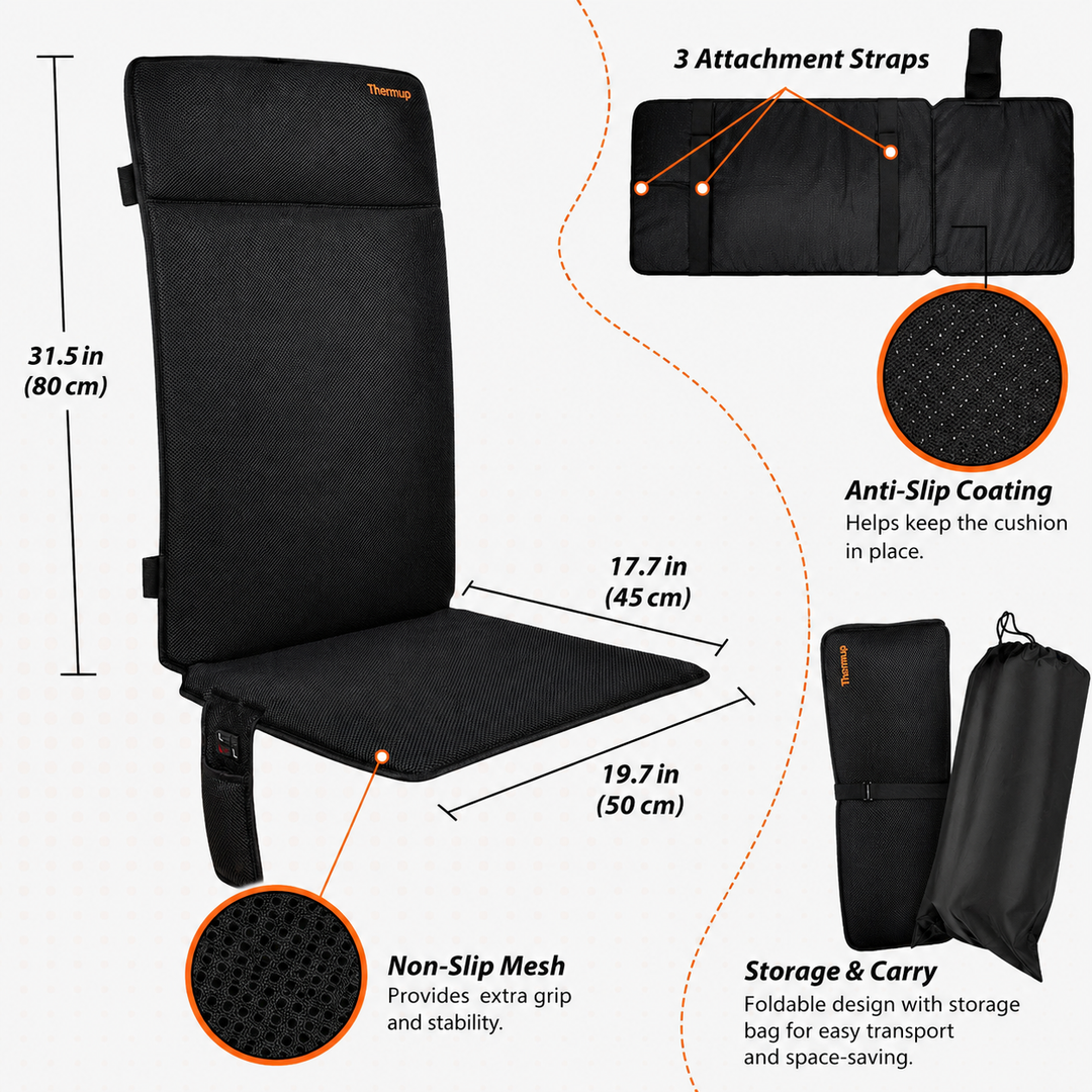 Thermrup Heated Seat Pad 19.7 × 49.2 in – Smart Controller, Battery &amp; AC Powered