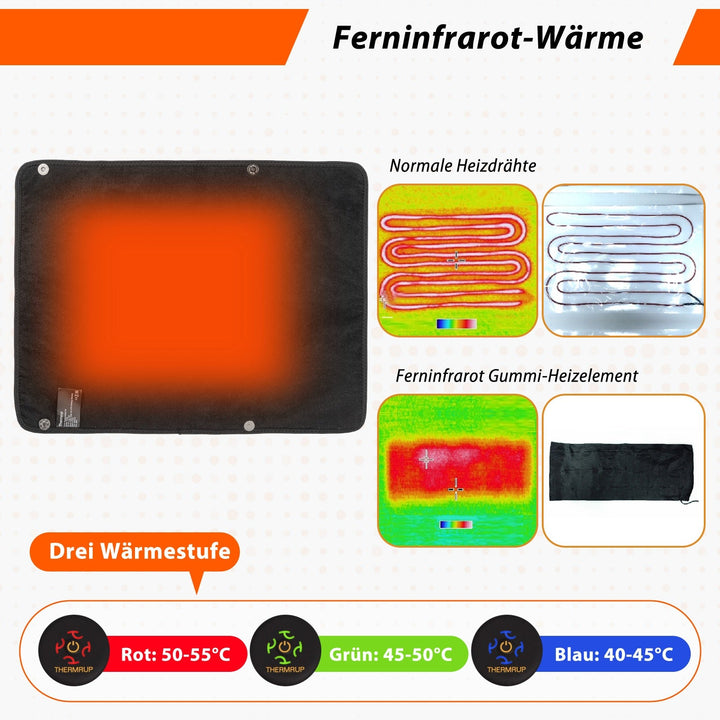Portable FIR Heating Pad &amp; Foot Warmer – Neoprene