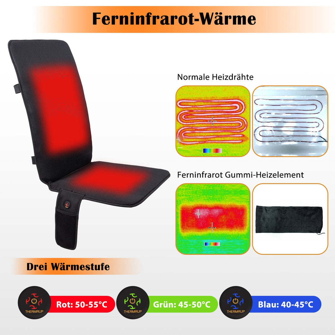 Thermrup Heated Seat Pad 40 x 110 cm – Battery &amp; AC Powered