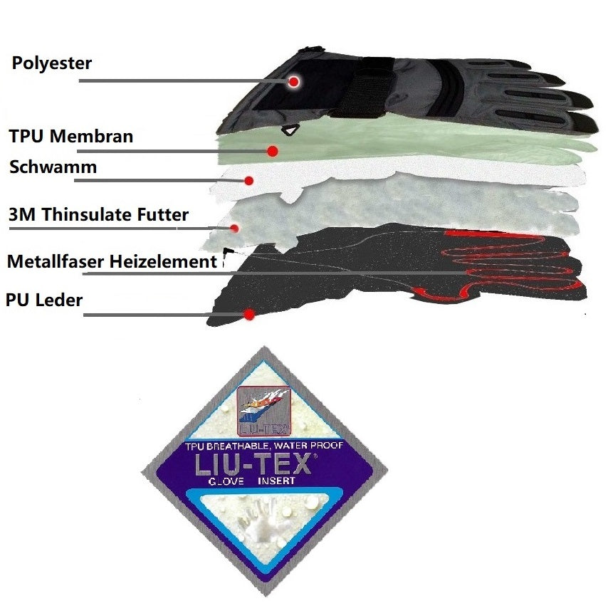 Thermrup Heated Gloves – Water-Resistant, Battery Powered