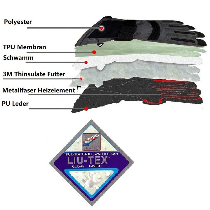 Thermrup Heated Gloves – Water-Resistant, Battery Powered