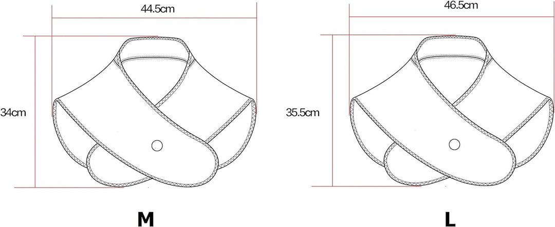 Thermrup Portable FIR Neck &amp; Shoulder Heating Pad