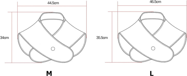 Thermrup Portable FIR Neck &amp; Shoulder Heating Pad