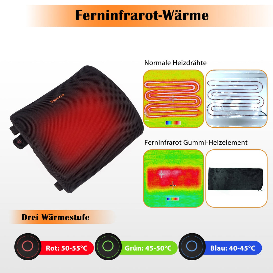 Thermrup Heated Ergonomic Back Cushion – USB, 3 Heat Levels