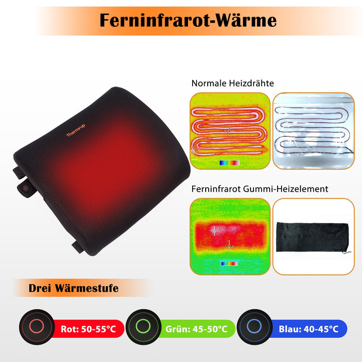 Thermrup Heated Ergonomic Back Cushion – USB, 3 Heat Levels