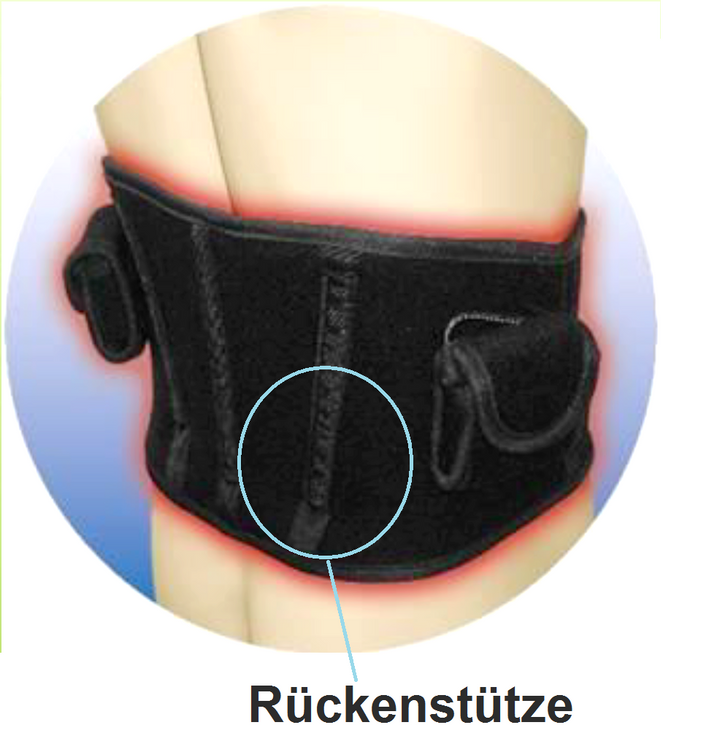 Thermrup FIR Heated Waist Belt – USB Powered